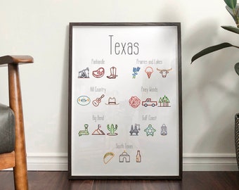 Texas Regional Icons Print [Digital Download]