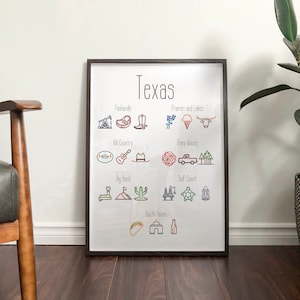 Texas Region Icons Print [Digitaler Download]