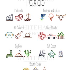 Texas Regional Icons Print [digital Download] - Etsy
