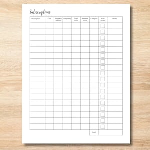 Op de afbeelding: Een wit papier met een raster voor het bijhouden van abonnementen, met kolommen voor abonnementsnaam, kosten, betaalmethode, frequentie, startdatum, verlengingsdatum, categorie, automatisch verlengen en notities. Het woord "Abonnementen" staat bovenaan.