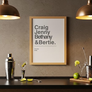 Personalised Family Print Custom Name Home Wall Art