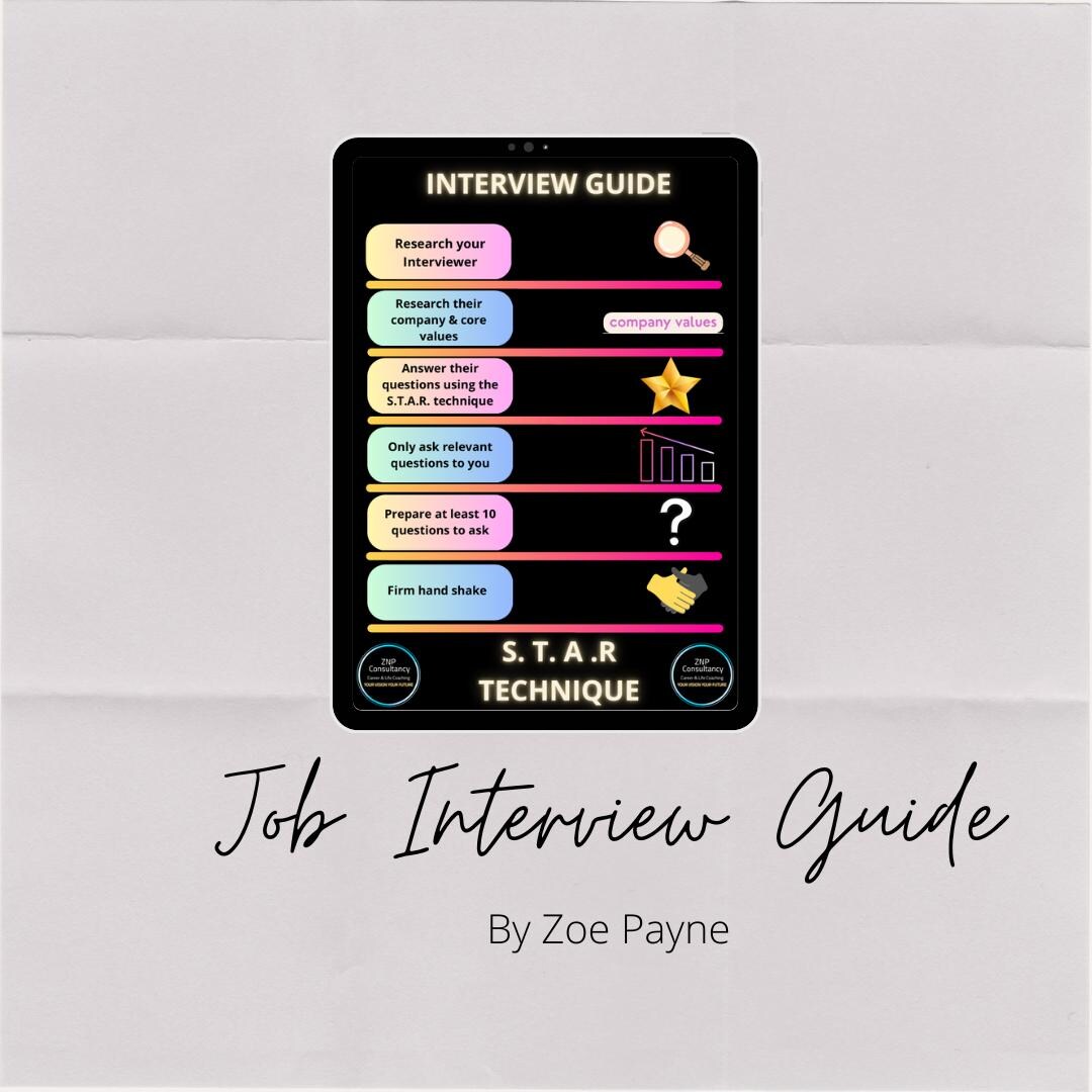 Job Interview Prep Guide - Etsy