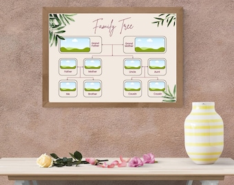 Botanical Family Tree Customisable