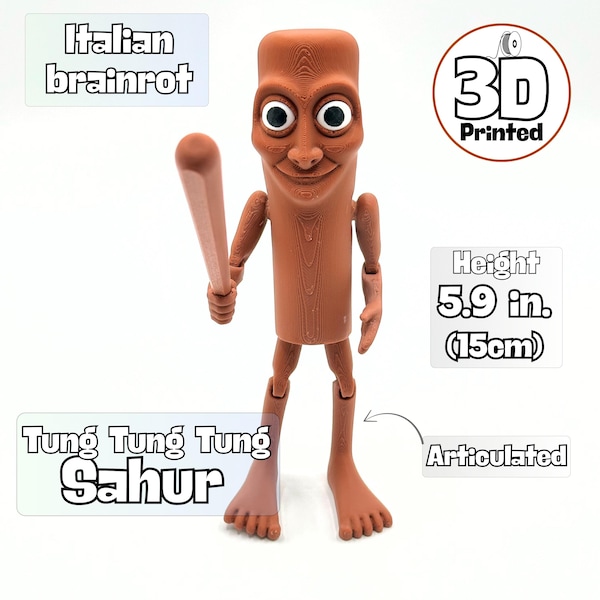 WHAT IS A TUNG TUNG TUNG SAHUR visual data 6