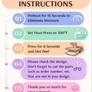 instructions for a DFT (Digital Fabrication) press, including steps for preheating, setting the heat-press to 300°F, pressing for 8 seconds, and cutting out parts from the design.