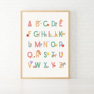 Poster zum Erlernen des Alphabets, Französisches ABC, Lernposter für Schlafzimmer, Klassenzimmer, mit Entsprechungen, zum Ausdrucken