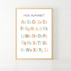 Póster para aprender el abecedario, ABC francés, póster educativo y decorativo, para dormitorio, con cursiva, para imprimir