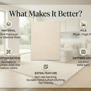 Product infographic for a premium hand-tufted ivory rug made of 100% New Zealand wool, detailing features like high plush pile, non-slip backing, pet-friendly durability, and custom size availability.