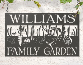 Custom Hanging Vegetable Garden Sign