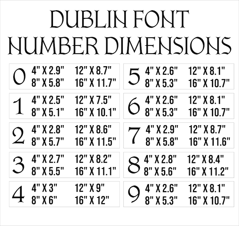 Pu&ograve; includere: Un grafico che mostra le dimensioni del font Dublin in pollici. Il grafico mostra le dimensioni di ogni numero da 0 a 9 in dimensioni di 4 pollici, 8 pollici, 12 pollici e 16 pollici.