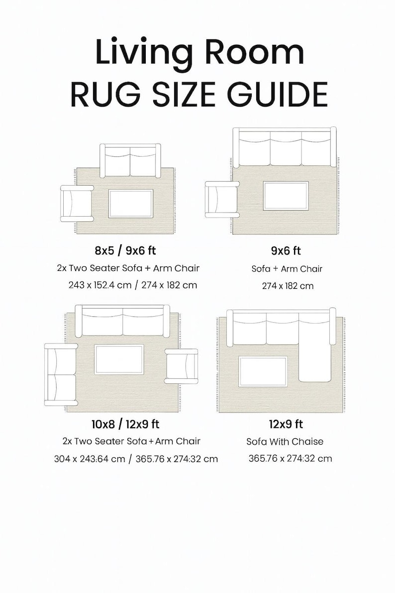 May include: A guide for living room rug sizes, with diagrams showing different layouts. Includes measurements in feet and centimeters for various rug sizes, such as 8x5/9x6 ft, 9x6 ft, 10x8/12x9 ft, and 12x9 ft, with sofa and chair arrangements.