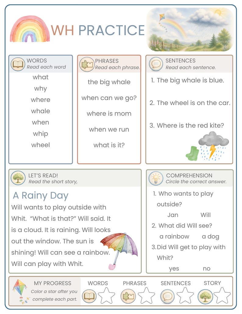 May include: A WH practice educational worksheet featuring a rainbow illustration, a landscape scene, and sections for words, phrases, sentences, and a short story titled A Rainy Day. The page includes comprehension questions and a progress tracker with stars.