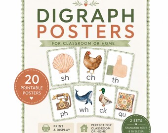 Posters met tweeklanken | Klankleer klaslokaal decoratie