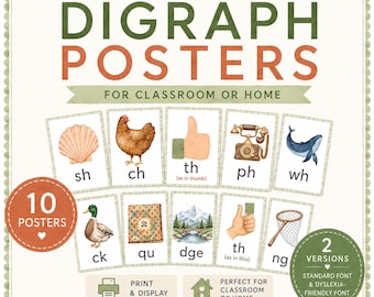 Digraph Posters | Phonics Posters | Dyslexia-Friendly Reading Reference