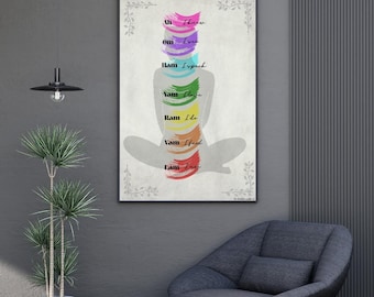 Chakra Poster– Digital Download |7 Chakra Wall Art for Spiritual & Yoga Decor, Spiritual Prints, Printable Posters, Yoga Studio Decor