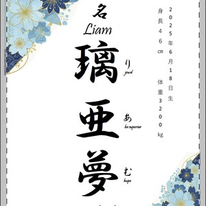 Kundenspezifisches japanisches Namenszertifikat-Baby-Nennpapier mit Kanjibedeutung, Hoffnungen und Geburtsdatensatz-personalisiertem Andenken