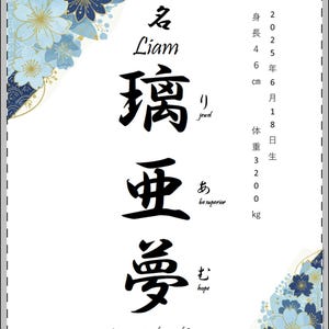 Kundenspezifisches japanisches Namenszertifikat-Baby-Nennpapier mit Kanjibedeutung, Hoffnungen und Geburtsdatensatz-personalisiertem Andenken
