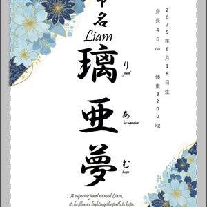 Kundenspezifisches japanisches Namenszertifikat-Baby-Nennpapier mit Kanjibedeutung, Hoffnungen und Geburtsdatensatz-personalisiertem Andenken