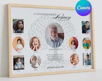 Regalo personalizado fácil para abuelo/abuelo/papá/padrino/papá, regalo perfecto para el Día del Padre, listo para enmarcar, plantilla de Canva editable, PNG digital