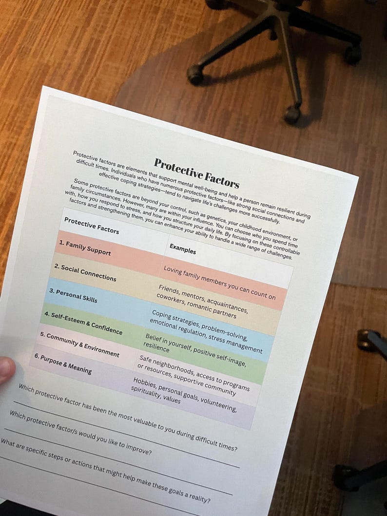 Protective Factors Worksheet.pdf Protective Factors Worksheet | Mental Health OT | SEL Worksheet ...
