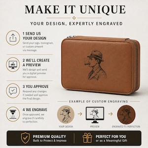 May include: A tan rectangular zippered case featuring an engraved illustration of a person in a fedora smoking a cigar. The image includes text instructions for a custom engraving process, detailing four steps from design submission to final engraving.
