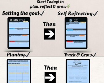 May include: An image with the text "The Ultimate System for success" and "Start Today! to plan, reflect & grow." The image shows a series of steps: Setting the goal, Self Reflecting, Planning, and Track & Grow, each with a checkmark. The steps are displayed on tablets.