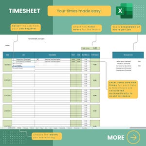 May include: A digital timesheet template with a green and white design. The template includes sections for job selection, time tracking, and total hours. Text on the image includes "Timesheet," "Your times made easy!" and instructions for use.