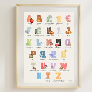 Poster ABC delle Stagioni per Bambini | Poster didattico per asili nido, scuole e camerette | Download digitale istantaneo