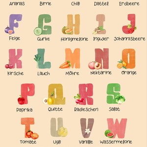 Póster ABC Frutas y Verduras I Alfabeto para Niños I Póster de Aprendizaje Frutas y Verduras I A-Z I Descarga Digital Instantánea