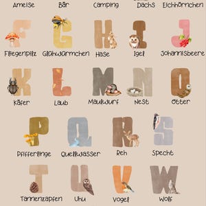 Póster ABC del Bosque I Alfabeto para Niños I Póster de Aprendizaje Animales del Bosque I A-Z I Letras con Animales del Bosque I Descarga Digital Instantánea
