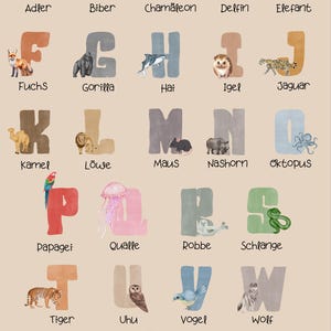 Póster de animales del ABC I Alfabeto para niños I Póster de aprendizaje de animales I A-Z I Letras con animales I Descarga digital instantánea