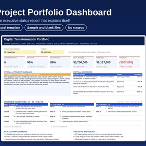 May include: A digital project portfolio dashboard template featuring sections for overall project summary, critical decisions, upcoming milestones, key accomplishments, and top risks. The layout includes data fields for budget, forecast, and variance.