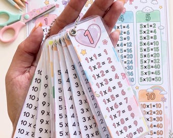 Multiplication Chart Printable | Math Poster for Girl | Colorful Times Table 1–10 | Classroom & Homeschool Decor|PNG DIGITAL FILE A4