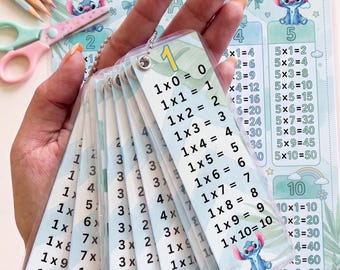 Multiplication Chart Printable Stitch | Math Poster for Girl | Colorful Times Table 1–10 | Classroom & Homeschool |PNG DIGITAL FILE A4