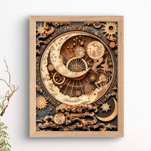 Celestial Zodiac Map Wall Art 01 | Mystische Mond & Sonne druckbare Poster | Vintage Astrologie Shadowbox-Inpiriertes Design | Digitaler Download