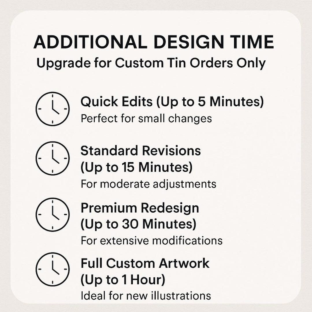 Additional Design Time – Custom Tins Artwork Upgrade | Extra Edits ...