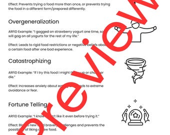 ARFID Cognitive Behavioral Therapy Thinking Traps Therapy Worksheet