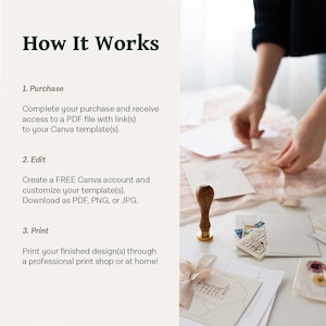 May include: A table displays stationery items, including cards, a wax seal, and a ribbon. The text "How It Works" is at the top, followed by instructions for purchasing, editing, and printing templates.