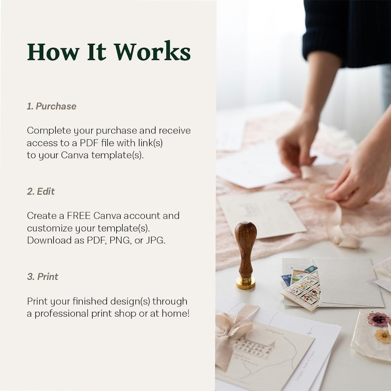 May include: A table displays stationery items, including cards, a wax seal, and a ribbon. The text "How It Works" is at the top, followed by instructions for purchasing, editing, and printing templates.