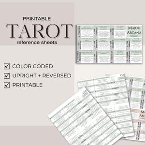 May include: Printable Tarot reference sheets with color-coded, upright, and reversed card information. The sheets include Major Arcana and suit cards, with text labels and checkmarks. The design is in shades of green and white.