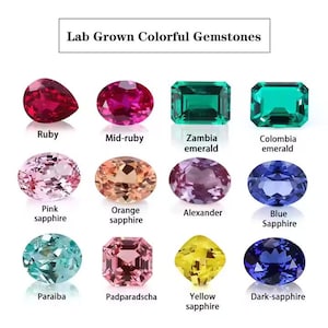 May include: An assortment of lab-grown colorful gemstones, including ruby, emerald, sapphire, and more. The image displays various shapes and colors, with each gemstone labeled with its name. The text "Lab Grown Colorful Gemstones" is at the top.