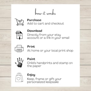 Puede incluir: Un papel blanco con el texto "how it works" e instrucciones para un recuerdo personalizado. Los pasos incluyen compra, descarga, impresi&oacute;n, pintura con huellas de manos de ni&ntilde;os y disfrute. Se incluyen iconos de carrito de compras, PDF, impresora, huella de mano y bolsa de regalo.