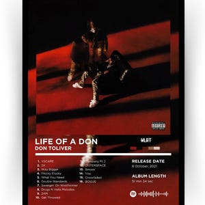 Life Of A Don - Don Toliver Poster
