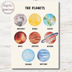 Afdrukbare poster van het zonnestelsel voor kinderen – educatieve planetenkaart | Ruimtemuurkunst | Direct downloaden | Wetenschapsdecoratie voor thuisonderwijs
