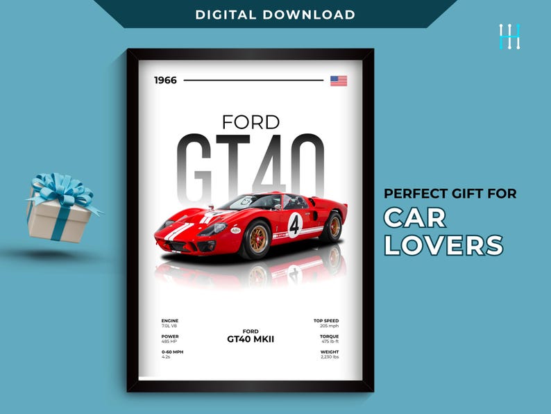 Ford GT40 Mkii Car Poster : Le Mans Legend Classic Race Car Wall Art ...