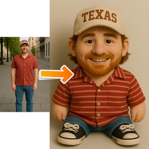 Custom Plush Toy, Personalized Toy, Plushie Toy, Toy Plush from Your Photo, Personalized Digital Art