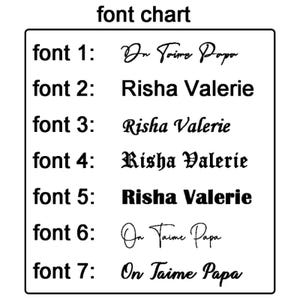 Op de afbeelding: Een zwart-wit lettertypekaart toont zeven verschillende lettertypestijlen. De tekst "font chart" staat bovenaan. Elk lettertype is genummerd en toont een voorbeeldtekst, waaronder "On Taime Papa" en "Risha Valerie" in verschillende stijlen.