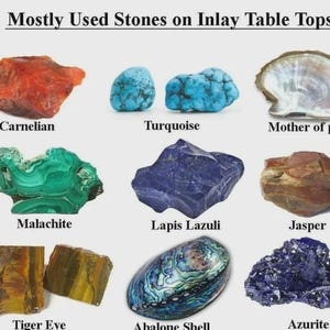 May include: Image showcasing various stones used for inlay table tops. Featured stones include Carnelian, Turquoise, Mother of Pearl, Malachite, Lapis Lazuli, Jasper, Tiger Eye, Abalone Shell, and Azurite. The image is labeled "Mostly Used Stones on Inlay Table Tops."