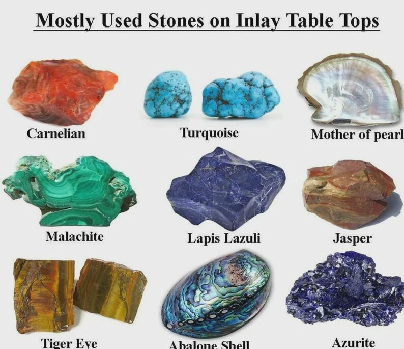 May include: Image showcasing various stones used for inlay table tops. Featured stones include Carnelian, Turquoise, Mother of Pearl, Malachite, Lapis Lazuli, Jasper, Tiger Eye, Abalone Shell, and Azurite. The image is labeled "Mostly Used Stones on Inlay Table Tops."