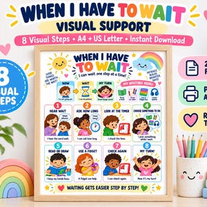 May include: A framed educational poster titled When I Have To Wait, featuring 8 numbered visual steps with cartoon illustrations and text explaining waiting strategies. The chart includes a sun, rainbow, and a waiting menu with icons for books, art, fidgets, and headphones.